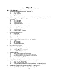 History & Theory Chapter 11 Regarding The Distribution Religious Material Which The