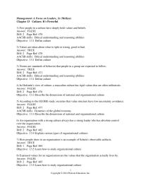 Management Chapter 13 Espoused values for an organization