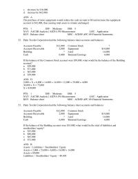 Accounting Chapter 1 Palm Textile Corporation had the following balance sheet