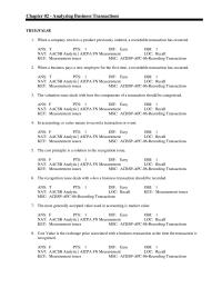Accounting Chapter 2 Purchase requisitions are recognized in the accounting