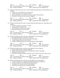 Accounting Chapter 2 Which of the following errors will not cause the debit