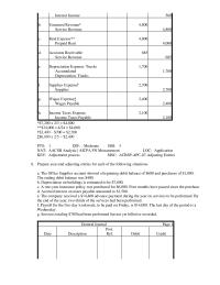 Accounting Chapter 3 Payroll For The Five day Workweek Paid Friday