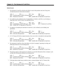 Accounting Chapter 12 Cash equivalents include money market accounts