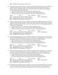 Accounting Chapter 12 Laguna’s Corporation sold investments for&nbsp;