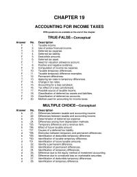 Accounting Chapter 19 Taxes 88 Khan Inc Reports Taxable And