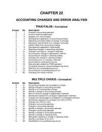 Accounting Chapter 22 January 2027 During 2015 Hess Determined That
