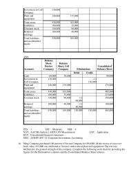 Accounting Chapter 14 Tally Corporation the Market Value The Tally Corporation