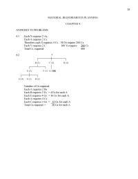 Management Chapter 4 Which The Following Are Elements Mrp System