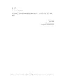 Investments & Securities Chapter 19 The Financial Statements Black Barn Company