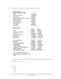 Investments & Securities Chapter 19 if it didn’t have any obligations to creditors