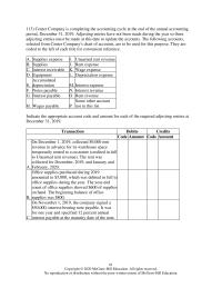 Accounting Chapter 4 Center Company is completing the accounting cycle&nbsp;