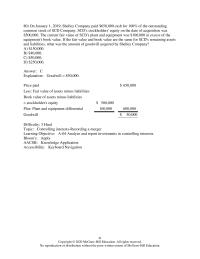 Accounting Appendix A The balance sheet of Mini Company was as follows