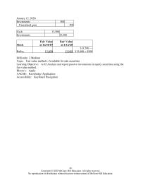 Accounting Appendix A would require that the equity method be used