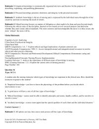 Nursing Chapter 25 Competencies Personal And Professional Development Ethical