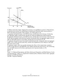 Economics Chapter 17 Rational Expectations The Policy