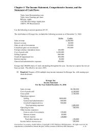Accounting Chapter 4 Income tax expense has not yet been accrued