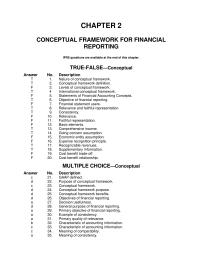 Accounting Chapter 2 Conceptual Framework Underlying Financial Accounting