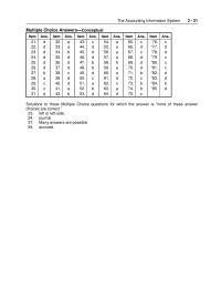 Accounting Chapter 3 Interest The Note Payable The First Day