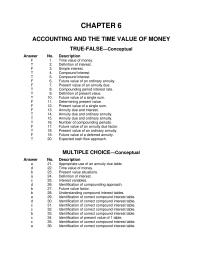 Accounting Chapter 6 What Time Value Money Concept Appropriate for This