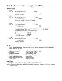 Accounting Chapter 12 under IFRS the costs associated with research