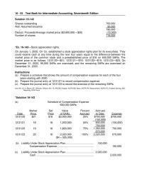 Accounting Chapter 16 Capital Structure Cumulative Preferred Stock 100 Par