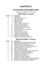 Accounting Chapter 19 larger of the beginning balances of the projected