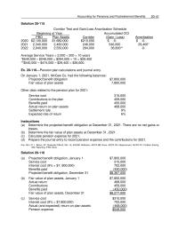 Accounting Chapter 20 The Expected Return Plan Assets And the Settlement
