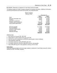Accounting Chapter 23 A major difference is that in certain situations