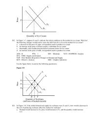 Economics Chapter 3 Which of the following would tend to cause the supply