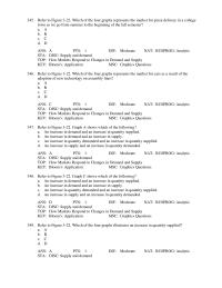 Economics Chapter 3 If the price of tickets to the World Series were set below the
