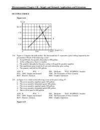 Economics Chapter 4 the quantity of the good demanded decreases by 20 units
