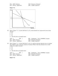 Economics Chapter 7 If price increases from $10 to $15, total revenue willa
