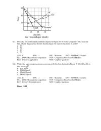 Economics Chapter 10 Given The Cost And Demand Conditions