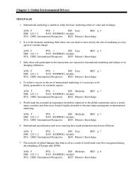Marketing Chapter 1 Only those who participate in the transactions are exposed