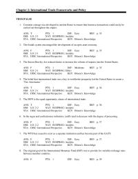 Marketing Chapter 2 Exports Are Important Microeconomic Sense Terms Balancing