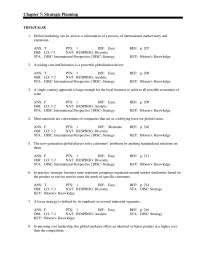 Marketing Chapter 7 Globalization is the same as standardization except in the case
