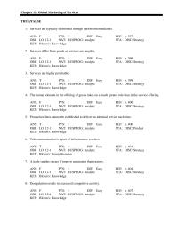Marketing Chapter 12 An Positive Difference Between Exports And