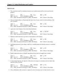 Marketing Chapter 15 A customs broker serves as an agent for an importer