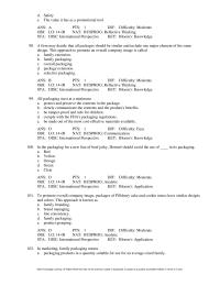 Marketing Chapter 14 This is an example of the use of