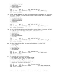 Marketing Chapter 16 Wholesaler That Carries Wide Product Mix