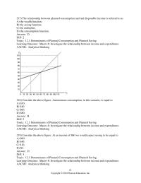 Economics Chapter 12 The Other Part Consumption Varies Real Disposable