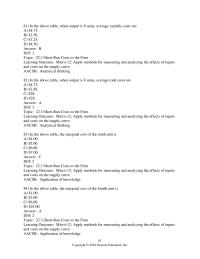 Economics Chapter 22 There Way For Average Variable Costs Fall