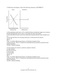 Economics Chapter 23 What Does profit Equal When Quantity Equals 3a