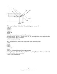Economics Chapter 24 In the above figure, what is the profit-maximizing price and output?