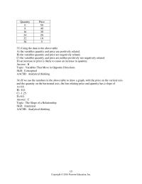 Economics Chapter 1 Using the data in the above table, if income