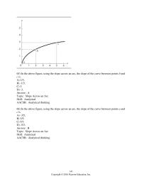 Economics Chapter 1 Household Consumption Depends Both Income