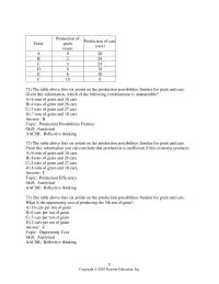 Economics Chapter 2 The table above lists six points on the production possibilities