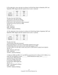 Economics Chapter 8 Banks And Thrifts Are Required Hold Minimum