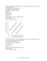 Economics Chapter 10 In the above figure, the short-run aggregate supply