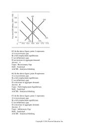 Economics Chapter 10 Point A is the long-run equilibrium point